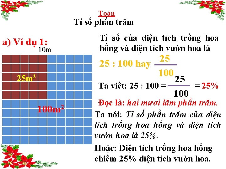 Toán Tỉ số phần trăm a) Ví dụ 1: 10 m 25 m 2