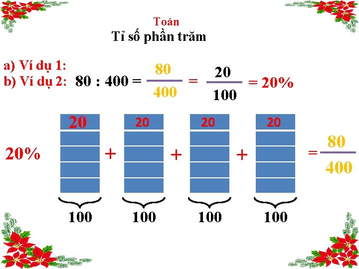 Toán Tỉ số phần trăm a) Ví dụ 1: 80 b) Ví dụ 2: