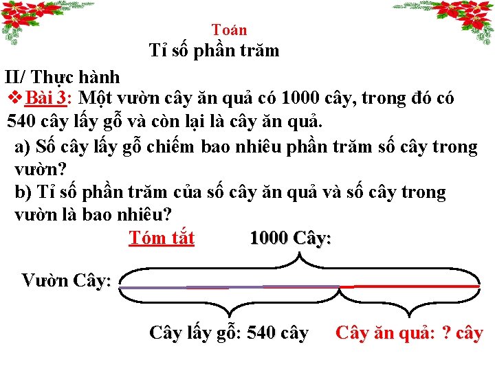 Toán Tỉ số phần trăm II/ Thực hành v. Bài 3: Một vườn cây