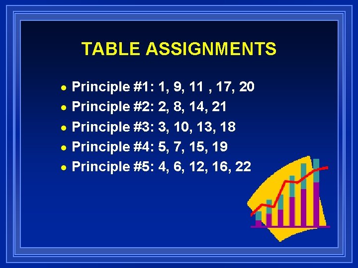 TABLE ASSIGNMENTS Principle #1: 1, 9, 11 , 17, 20 n Principle #2: 2,