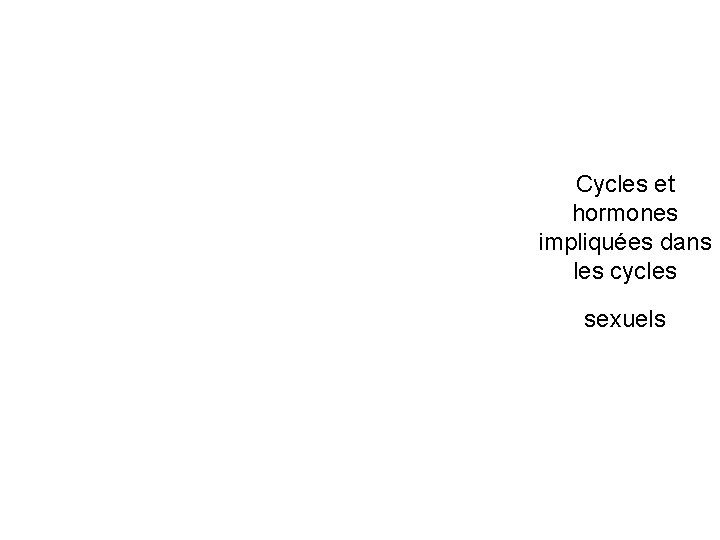 Cycles et hormones impliquées dans les cycles sexuels 
