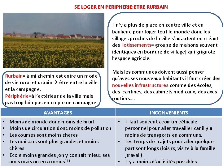 SE LOGER EN PERIPHERIE: ETRE RURBAIN Il n’y a plus de place en centre