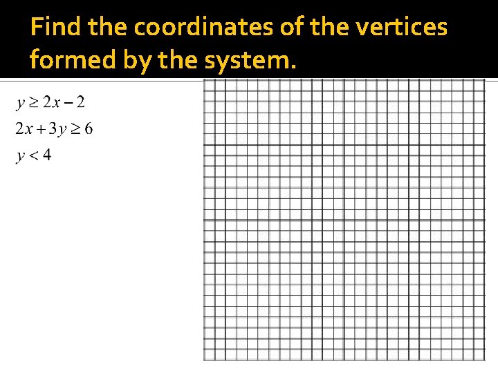 Find the coordinates of the vertices formed by the system. 