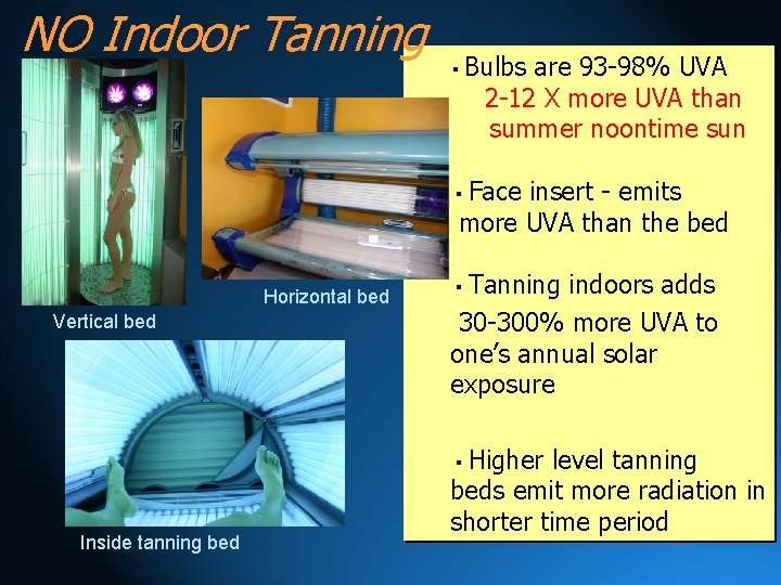 NO Indoor Tanning ▪ Bulbs are 93 -98% UVA 2 -12 X more UVA