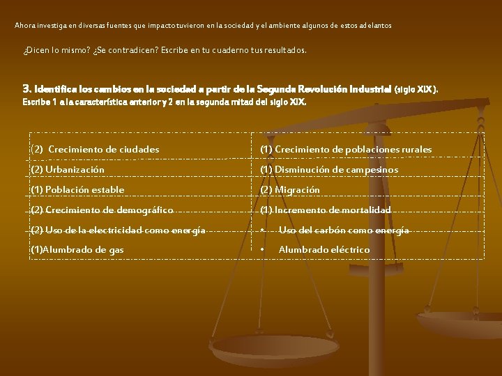 Ahora investiga en diversas fuentes que impacto tuvieron en la sociedad y el ambiente