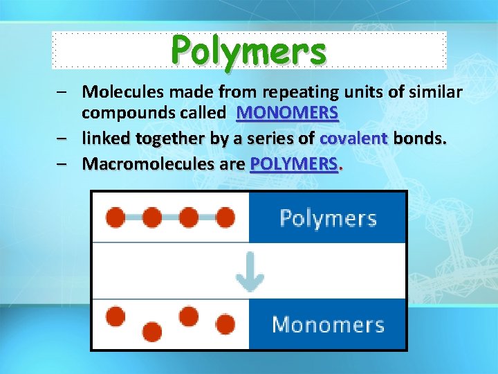 Polymers – Molecules made from repeating units of similar compounds called MONOMERS – linked