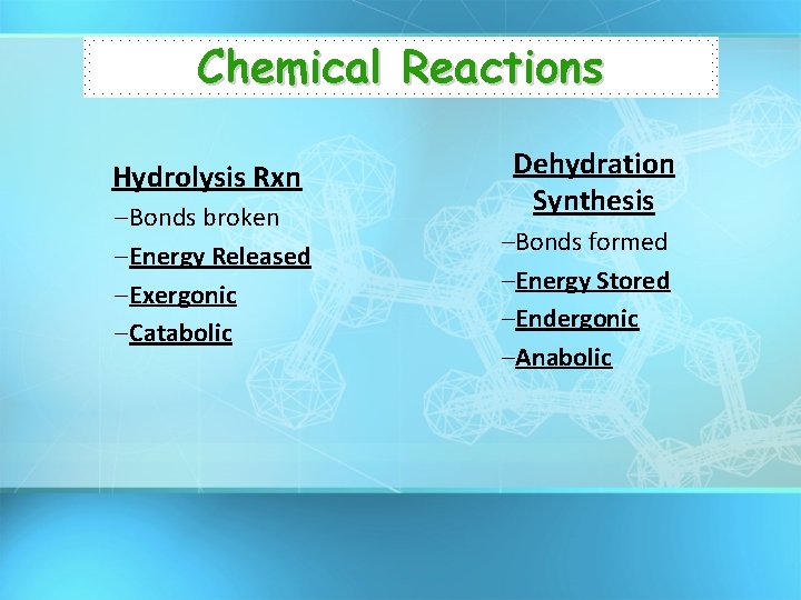 Chemical Reactions Hydrolysis Rxn – Bonds broken – Energy Released – Exergonic – Catabolic