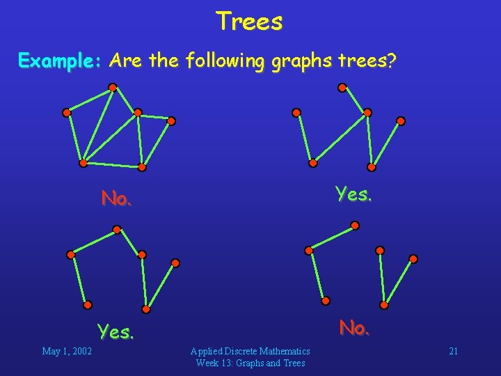 Trees Example: Are the following graphs trees? May 1, 2002 No. Yes. No. Applied