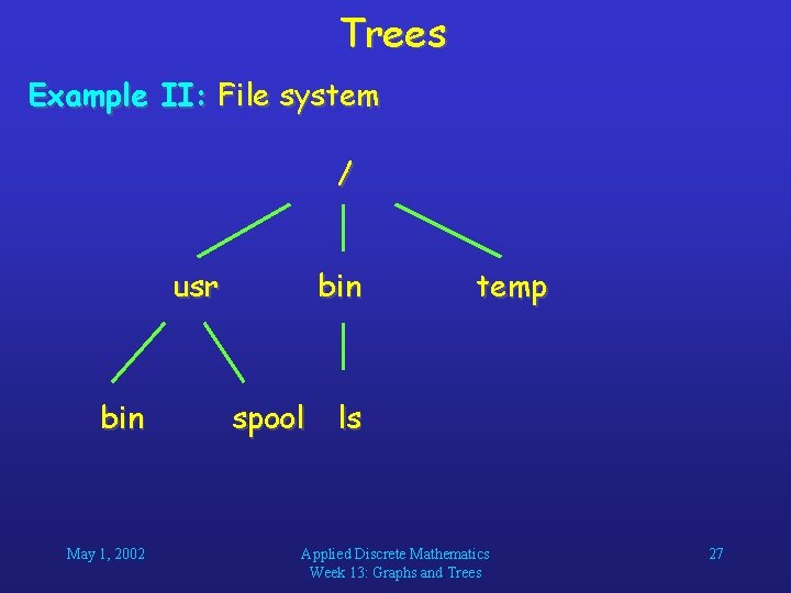 Trees Example II: File system / usr bin May 1, 2002 bin spool temp