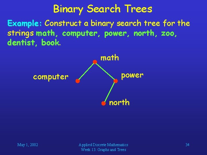 Binary Search Trees Example: Construct a binary search tree for the strings math, computer,