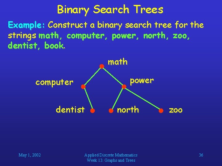 Binary Search Trees Example: Construct a binary search tree for the strings math, computer,