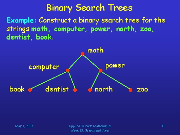 Binary Search Trees Example: Construct a binary search tree for the strings math, computer,