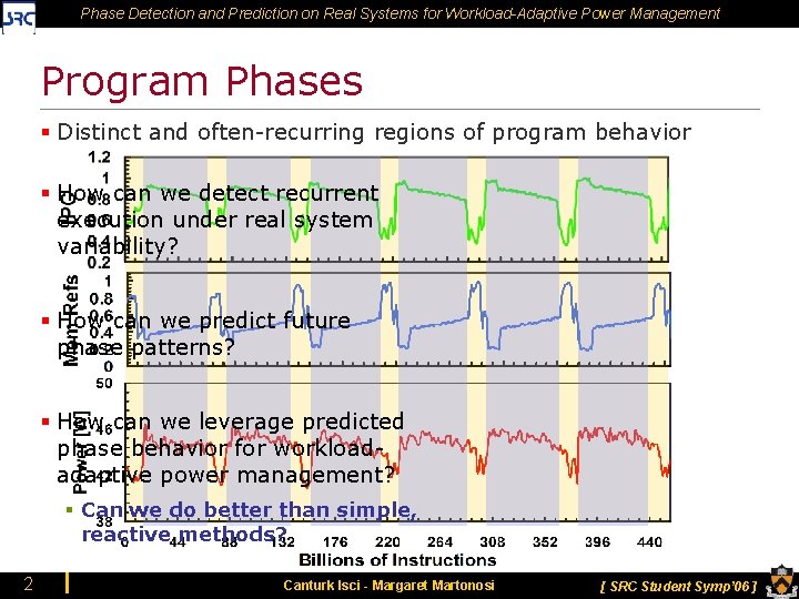 Phase Detection and Prediction on Real Systems for Workload-Adaptive Power Management Program Phases §