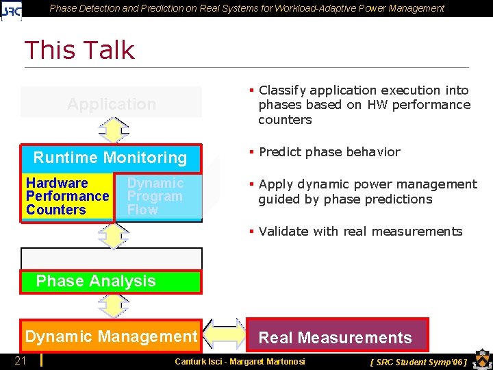 Phase Detection and Prediction on Real Systems for Workload-Adaptive Power Management This Talk §