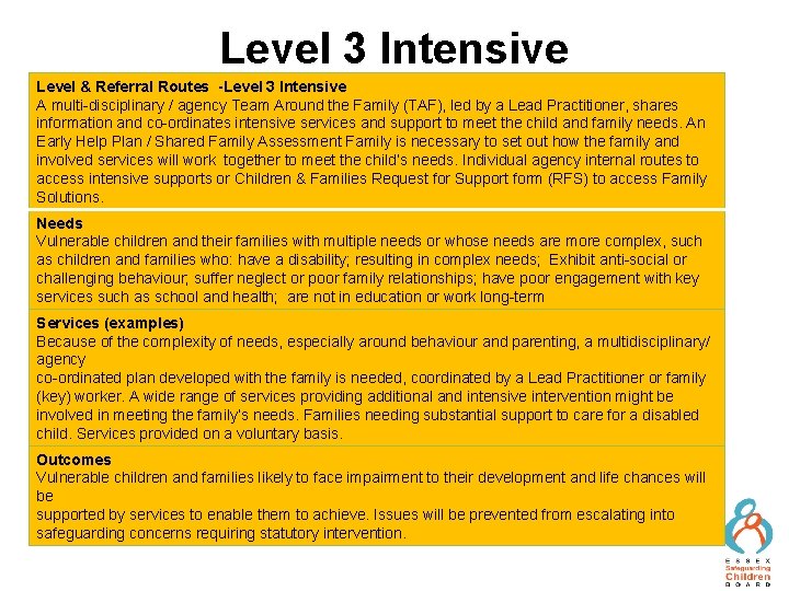Level 3 Intensive Level & Referral Routes -Level 3 Intensive A multi-disciplinary / agency