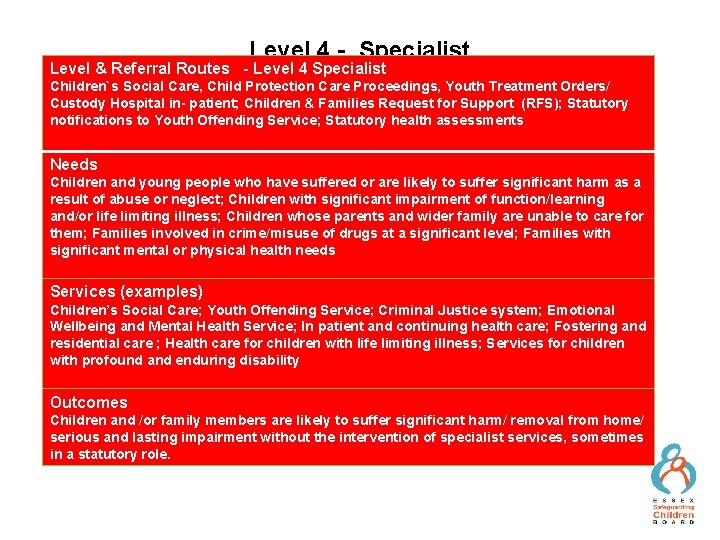 Level 4 - Specialist Level & Referral Routes - Level 4 Specialist Children`s Social