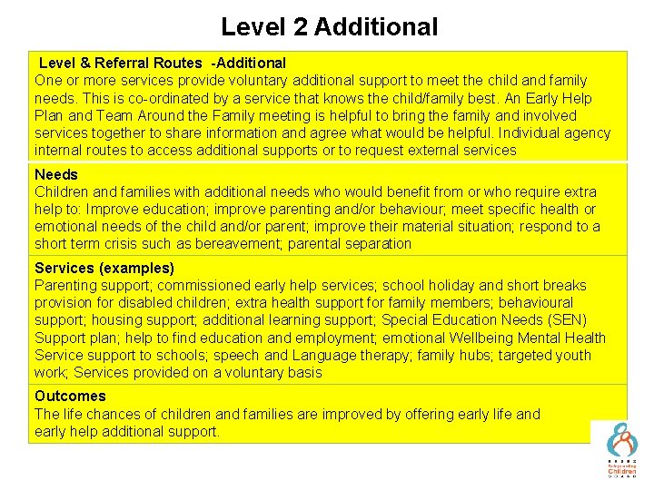 Level 2 Additional Level & Referral Routes -Additional One or more services provide voluntary