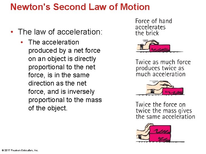 Newton's Second Law of Motion • The law of acceleration: • The acceleration produced