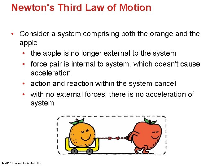 Newton's Third Law of Motion • Consider a system comprising both the orange and