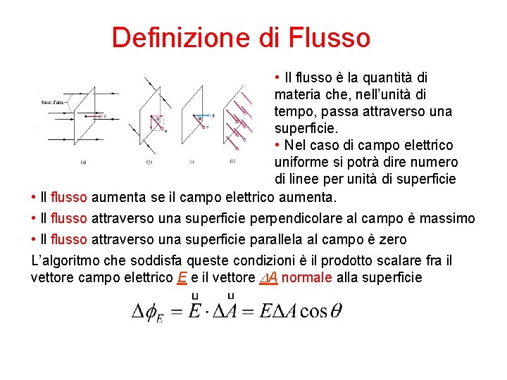 Definizione di Flusso • Il flusso è la quantità di materia che, nell’unità di Definizione di Flusso • Il flusso è la quantità di materia che, nell’unità di