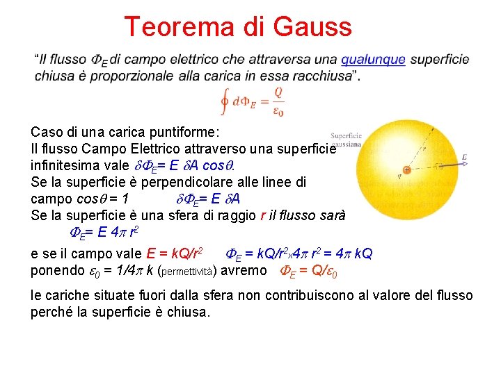 Teorema di Gauss Caso di una carica puntiforme: Il flusso Campo Elettrico attraverso una Teorema di Gauss Caso di una carica puntiforme: Il flusso Campo Elettrico attraverso una