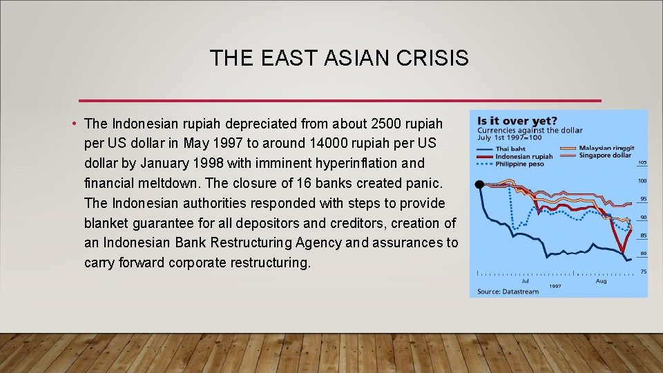 THE EAST ASIAN CRISIS • The Indonesian rupiah depreciated from about 2500 rupiah per