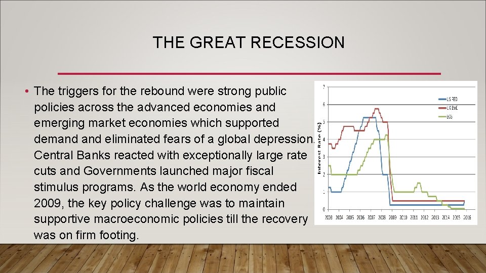 THE GREAT RECESSION • The triggers for the rebound were strong public policies across