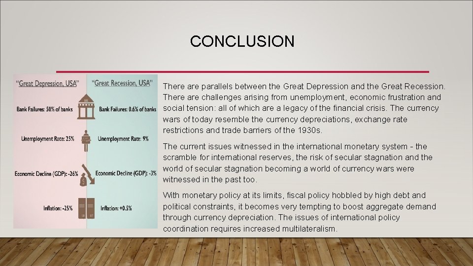 CONCLUSION • There are parallels between the Great Depression and the Great Recession. There