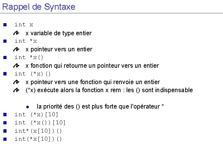 Rappel de Syntaxe int x x variable de type entier int *x x pointeur