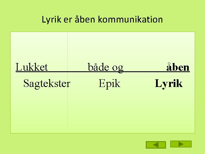 Lyrik er åben kommunikation Lukket Sagtekster både og Epik åben Lyrik 