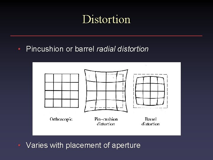 Distortion • Pincushion or barrel radial distortion • Varies with placement of aperture 