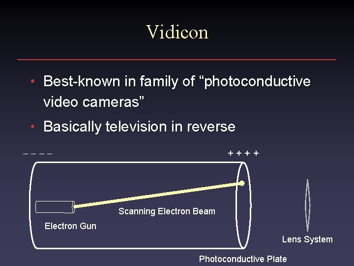 Vidicon • Best-known in family of “photoconductive video cameras” • Basically television in reverse