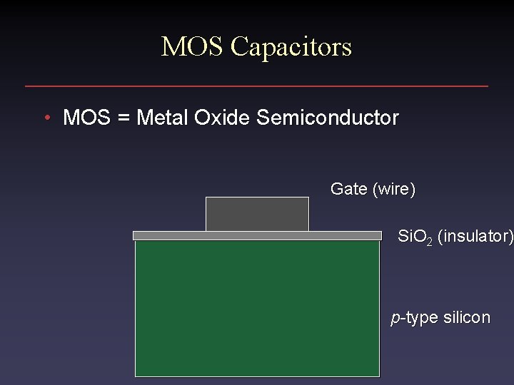MOS Capacitors • MOS = Metal Oxide Semiconductor Gate (wire) Si. O 2 (insulator)
