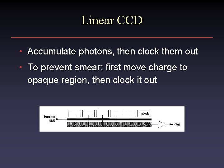 Linear CCD • Accumulate photons, then clock them out • To prevent smear: first