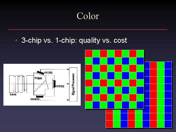 Color • 3 -chip vs. 1 -chip: quality vs. cost 