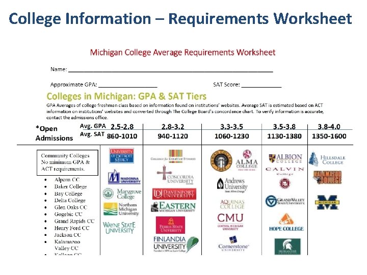 College Information – Requirements Worksheet 