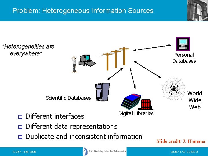 Problem: Heterogeneous Information Sources “Heterogeneities are everywhere” Personal Databases Scientific Databases Digital Libraries Different