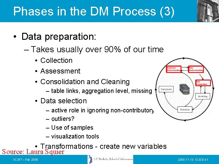 Phases in the DM Process (3) • Data preparation: – Takes usually over 90%