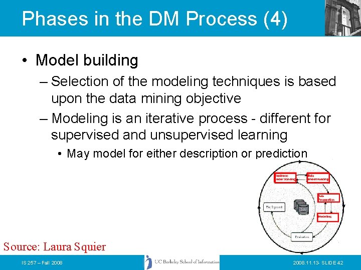 Phases in the DM Process (4) • Model building – Selection of the modeling