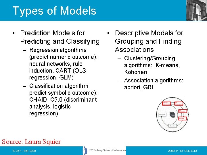 Types of Models • Prediction Models for Predicting and Classifying – Regression algorithms (predict