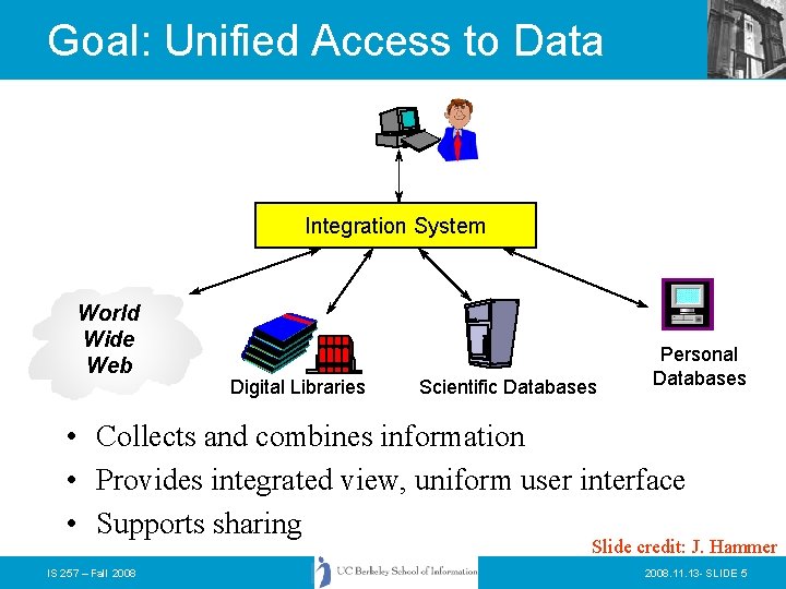 Goal: Unified Access to Data Integration System World Wide Web Digital Libraries Scientific Databases