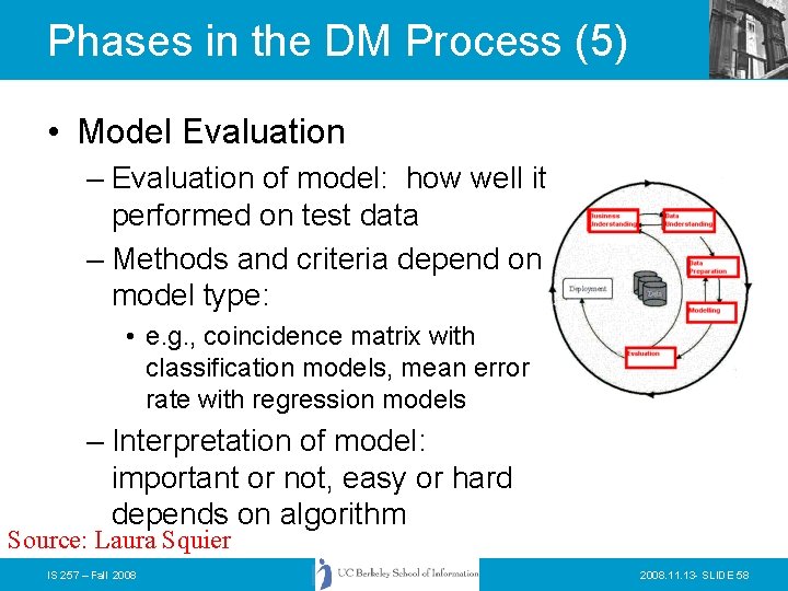 Phases in the DM Process (5) • Model Evaluation – Evaluation of model: how