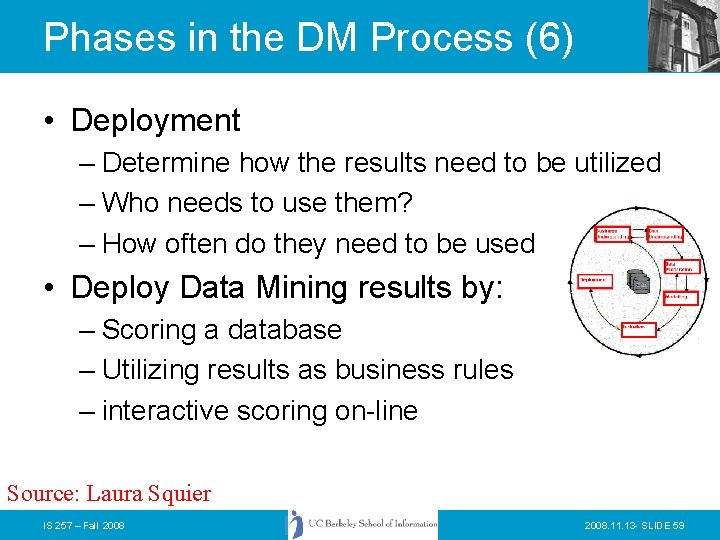Phases in the DM Process (6) • Deployment – Determine how the results need
