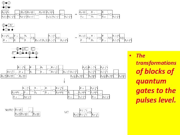  • The transformations of blocks of quantum gates to the pulses level. 18