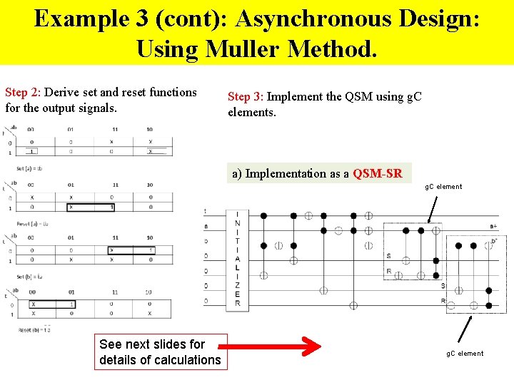 Example 3 (cont): Asynchronous Design: Using Muller Method. Step 2: Derive set and reset