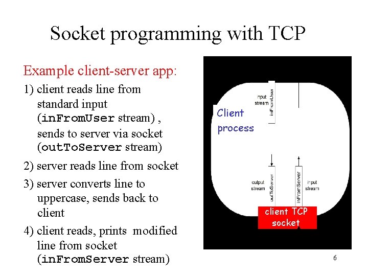 Socket programming with TCP Example client-server app: 1) client reads line from standard input