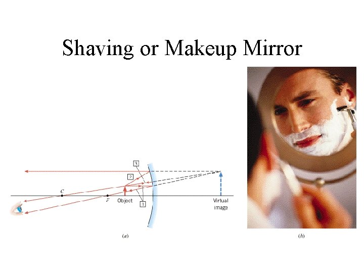 Shaving or Makeup Mirror 