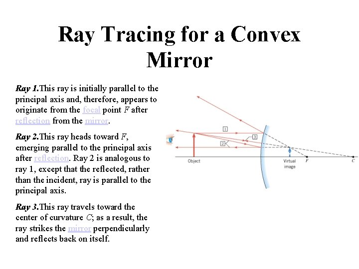 Ray Tracing for a Convex Mirror Ray 1. This ray is initially parallel to