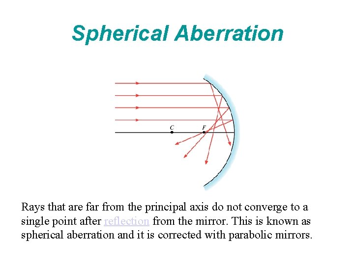 Spherical Aberration Rays that are far from the principal axis do not converge to