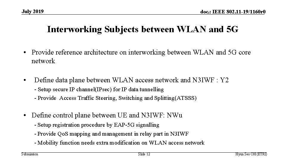 July 2019 doc. : IEEE 802. 11 -19/1160 r 0 Interworking Subjects between WLAN